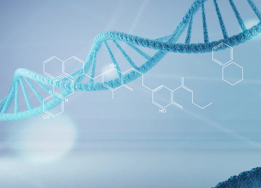 How do skin care ingredients become superior thanks to technology?