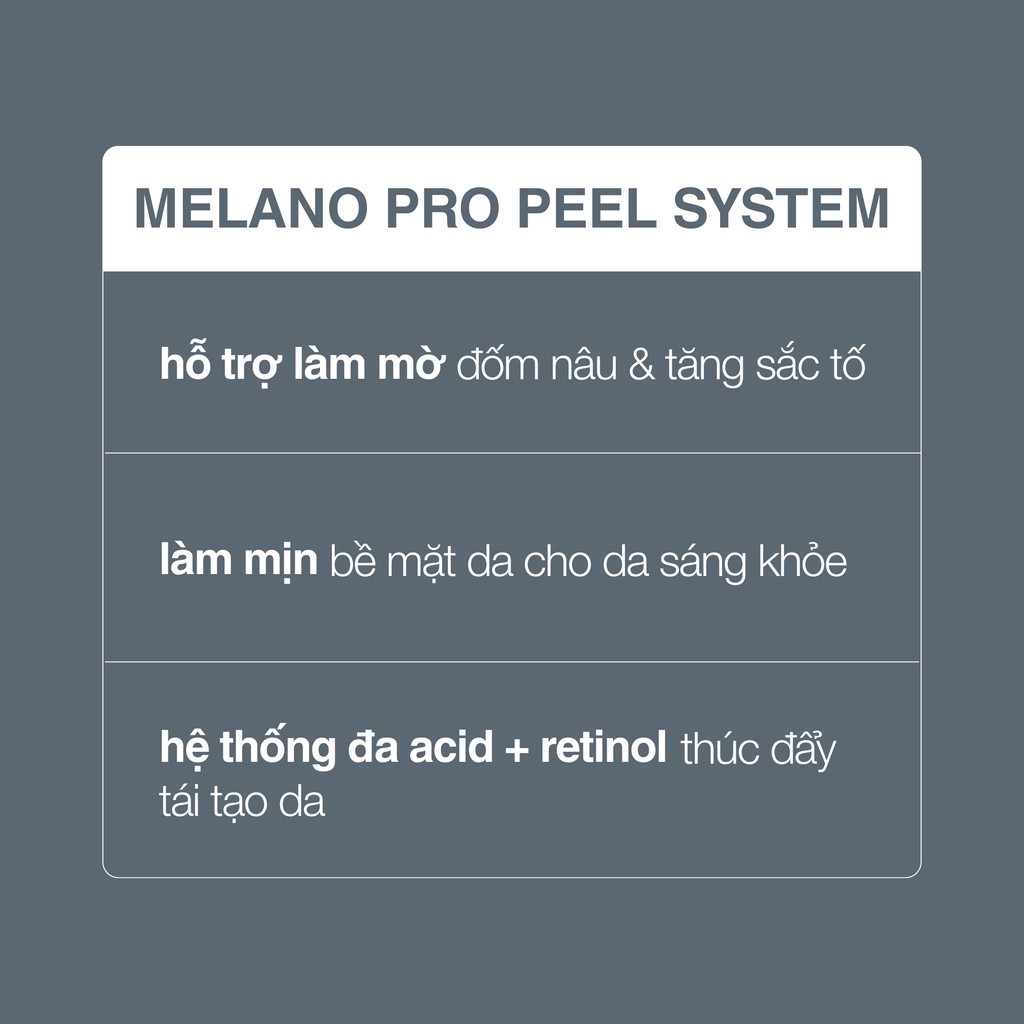 melano pro system