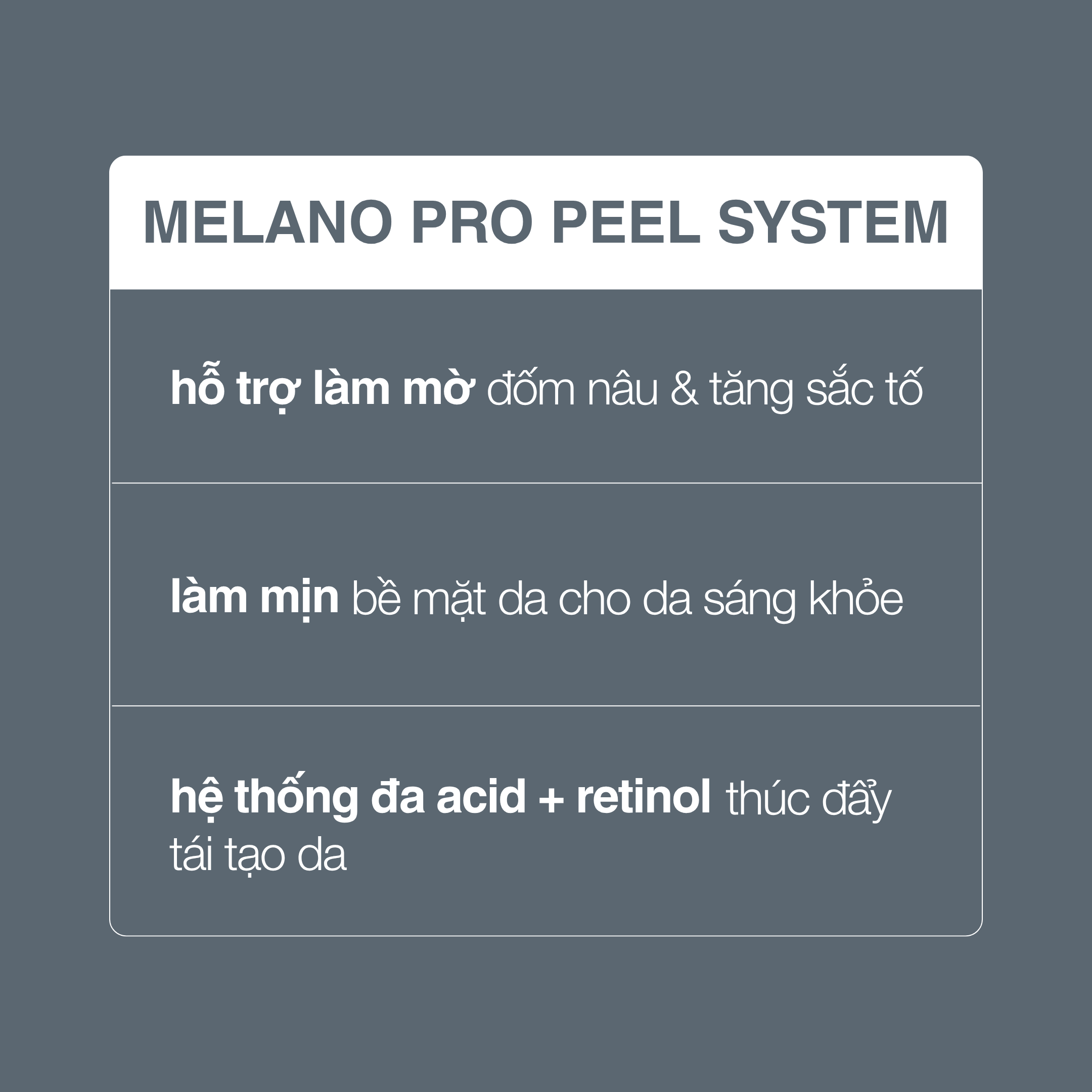 melano pro system